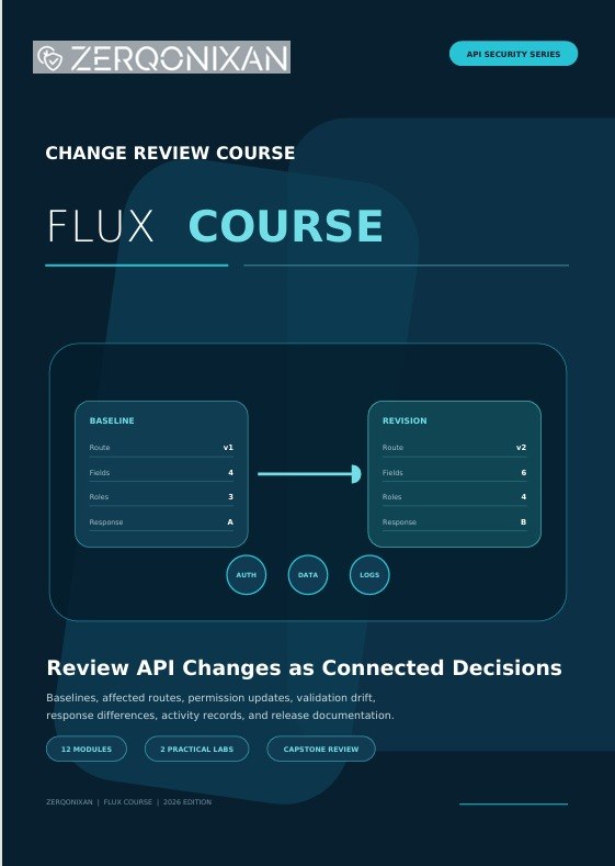 A dark blue digital cover for a Zerqonixan 'Flux Course' on API security review changes, featuring course text, UI-style cards, and buttons.