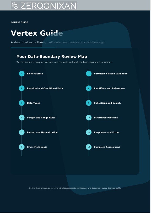 A dark blue cover page for a course guide titled 'Vertex Guide' by Zerqonixan, featuring a structured data-boundary review map with numbered steps and sections on a clean graphic background.